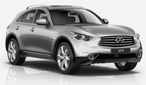 assurance Infiniti à monaco