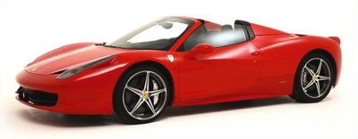 assurance Ferrari 458 spider